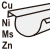 Geeignet für: Buntmetalle (Cu, Ni, Ms, Zn)