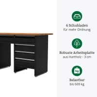 Werkbank mit Arbeitsplatte, 6 Schubladen und einer Tür 