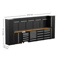 Kombinierter Werkzeugschrank 5